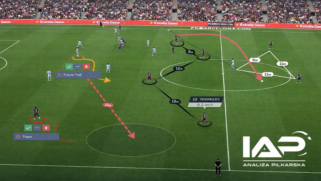 Analiza Piłkarska - Treningi - pisanie CV dla piłkarzy. Konsultacje Piłkarskie